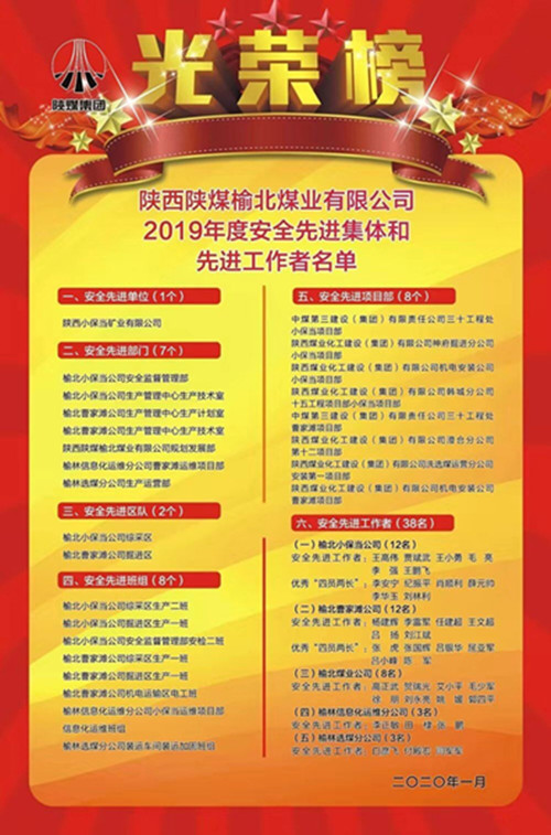 陜煤建設(shè)機電安裝公司小保當(dāng)項目部再獲榆北煤業(yè)安全先進(jìn)