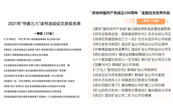 陜煤建設(shè)礦建三公司：給力！職工多篇征文作品相繼獲獎(jiǎng)