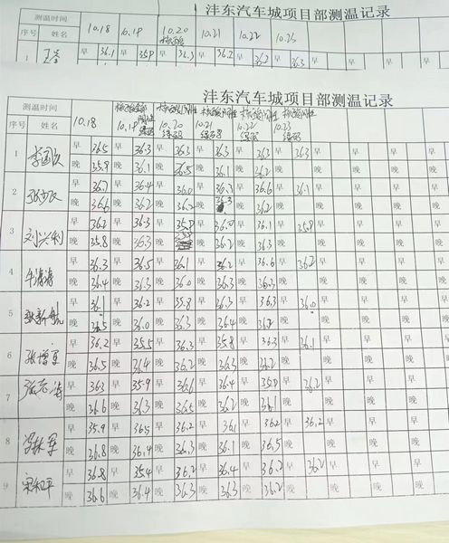 陜煤建設(shè)天工公司灃東項(xiàng)目部：在疫情中堅(jiān)守初心，在防控中擔(dān)當(dāng)使命