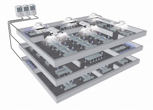 陜煤建設(shè)設(shè)計研究院:陜煤集團黃陵建莊礦業(yè)有限公司辦公生活區(qū)域中央空調(diào)系統(tǒng)方案設(shè)計圓滿結(jié)束