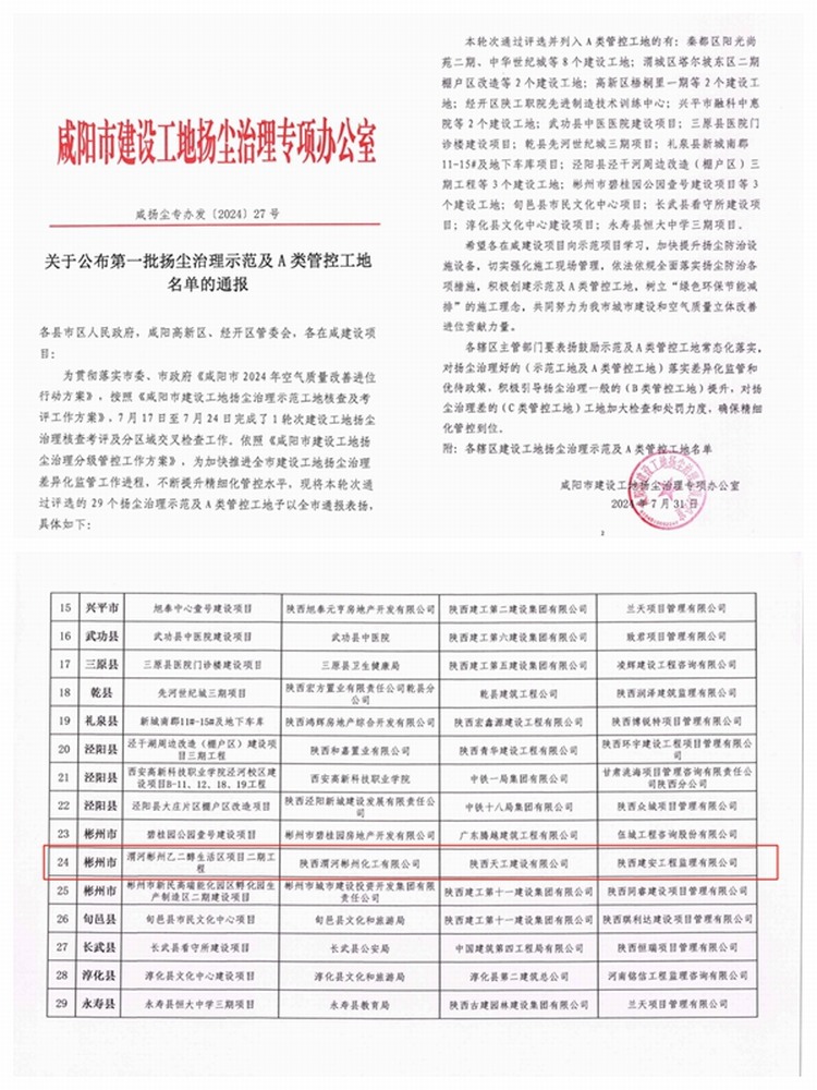 陜煤建設(shè)天工公司喜獲咸陽市建設(shè)工地?fù)P塵治理專項表揚(yáng)