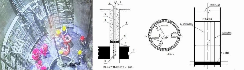 陜煤建設設計研究院：貫屯煤礦西翼進、回風立井井筒揭煤項目五次揭煤圓滿完成