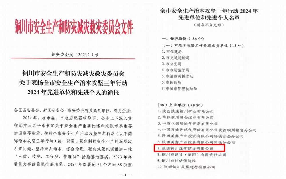 喜報(bào)！陜煤建設(shè)銅煤公司獲評“銅川市安全生產(chǎn)治本攻堅(jiān)三年行動2024年先進(jìn)單位”