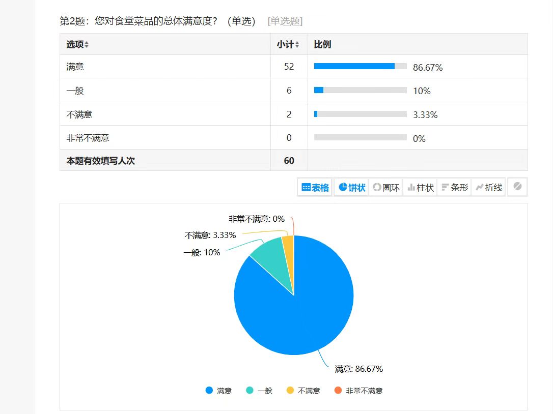 陜煤建設西北分公司：以“兩堂一舍”為抓手 托起職工“穩(wěn)穩(wěn)的幸?！?></div>
                                <div   id=