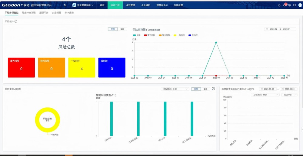 陜煤建設(shè)洗選煤運(yùn)營(yíng)公司第六項(xiàng)目部:多措并舉，為項(xiàng)目建設(shè)按下“加速鍵”