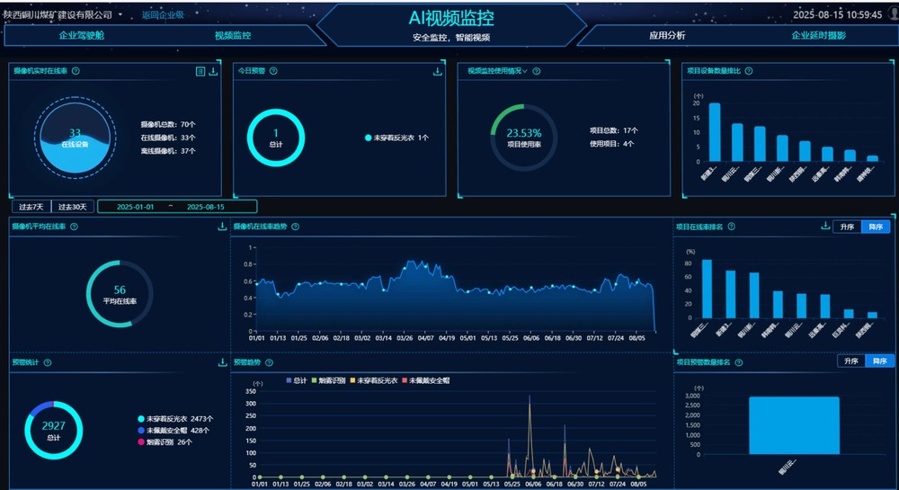陜煤建設(shè)銅煤公司：以創(chuàng)新實干譜寫降本增效新篇章